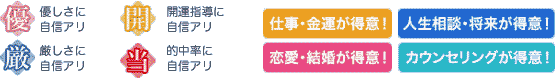 占い師のアイコンリスト